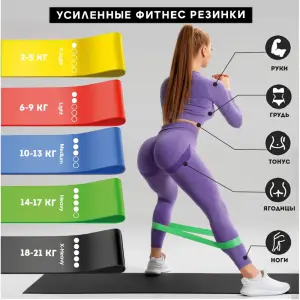 Резинки для фитнеса Fit Simplify GO DO 5 шт, спортивная резинка для тренировок, резина для тренировок